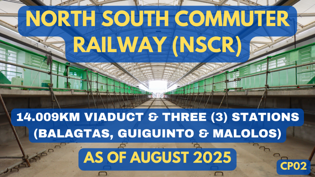 North South Commuter Railway – NSCR-CP02 Aerial Video of Alignment and Stations as of August 2025