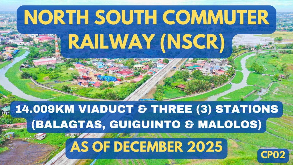 North South Commuter Railway – NSCR-CP02 Aerial Video of Alignment and Stations as of December 2025