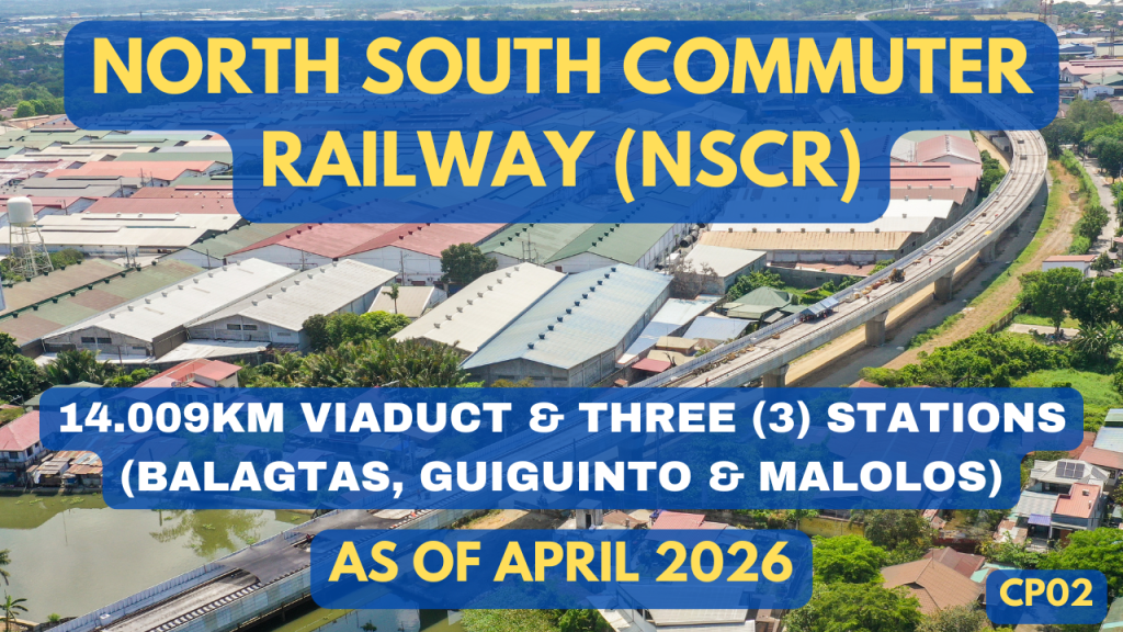 North South Commuter Railway – NSCR-CP02 Aerial Video of Alignment and Stations as of April 2026